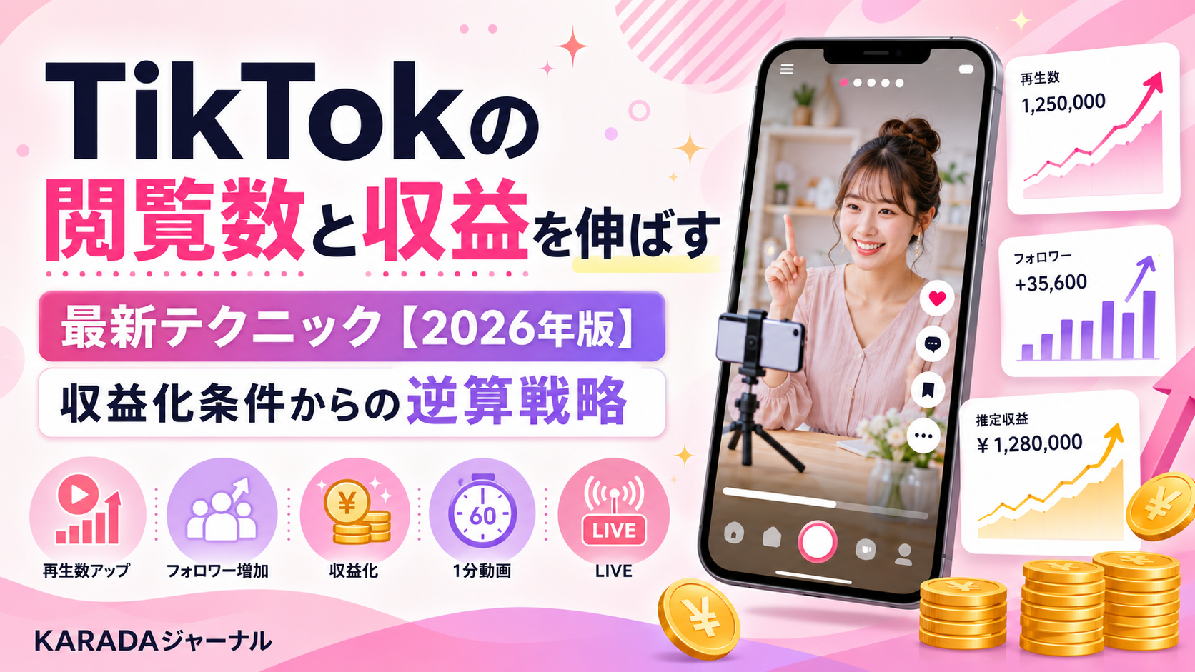 TikTokの収益アップ最