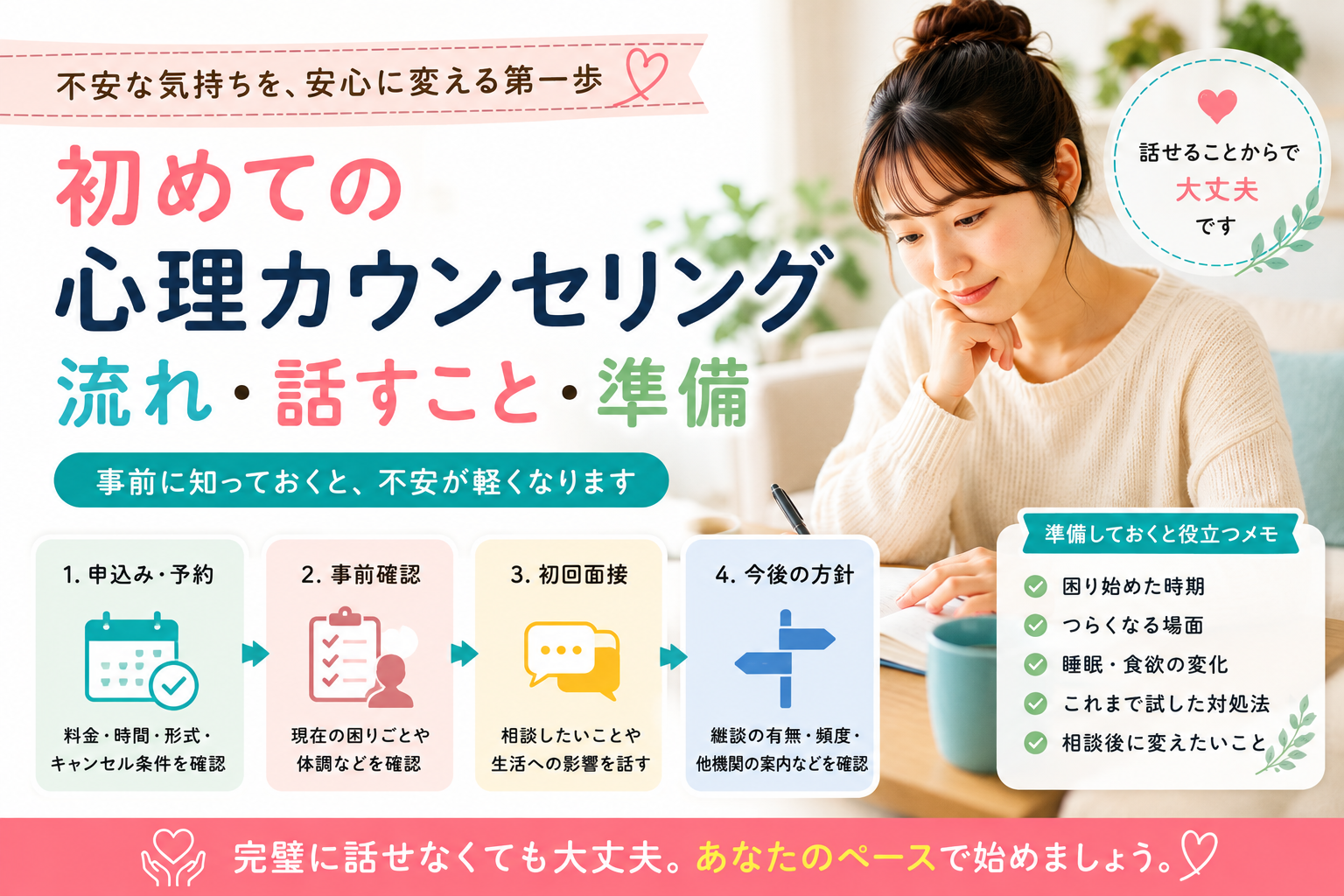 初めての心理カウンセリングガイド