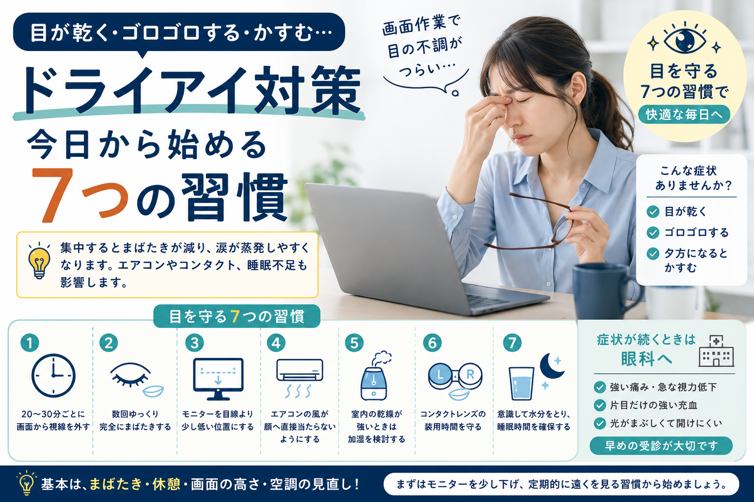 目の疲れを守る七つの習慣インフォグラフィック